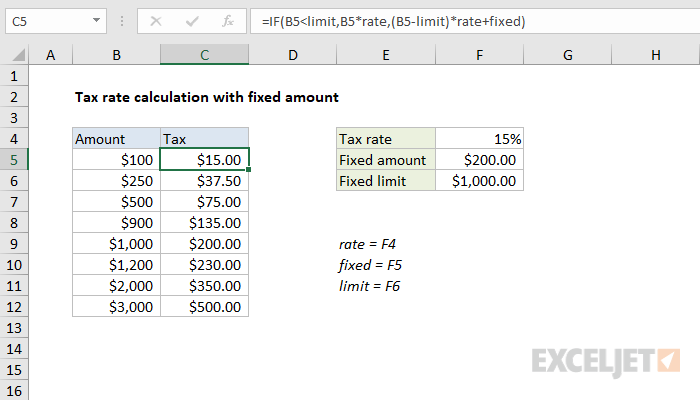 Tax Rate Calculation With Fixed Base Excel Formula Exceljet 4511